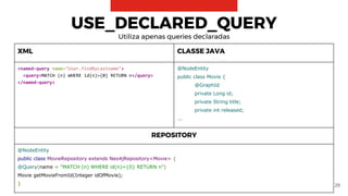 29
XML CLASSE JAVA
<named-query name="User.findByLastname">
<query>MATCH (n) WHERE id(n)={0} RETURN n</query>
</named-query>
@NodeEntity
public class Movie {
@GraphId
private Long id;
private String title;
private int released;
...
REPOSITORY
@NodeEntity
public class MovieRepository extends Neo4jRepository<Movie> {
@Query(name = "MATCH (n) WHERE id(n)={0} RETURN n")
Movie getMovieFromId(Integer idOfMovie);
}
USE_DECLARED_QUERY
Utiliza apenas queries declaradas
 