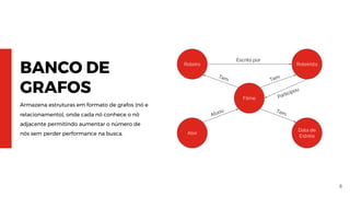 8
BANCO DE
GRAFOS
Armazena estruturas em formato de grafos (nó e
relacionamento), onde cada nó conhece o nó
adjacente permitindo aumentar o número de
nós sem perder performance na busca.
Tem
Filme
Roteiro Roteirista
Ator
Data de
Estréia
Atuou
Participou
TemTem
Escrito por
 
