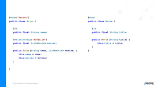 © 2023 Neo4j, Inc. All rights reserved.
@Node("Person")
public class Actor {
@Id
public final String name;
@Relationship("ACTED_IN")
public final List<Movie> movies;
public Actor(String name, List<Movie> movies) {
this.name = name;
this.movies = movies;
}
}
@Node
public class Movie {
@Id
public final String title;
public Movie(String title) {
this.title = title;
}
}
 
