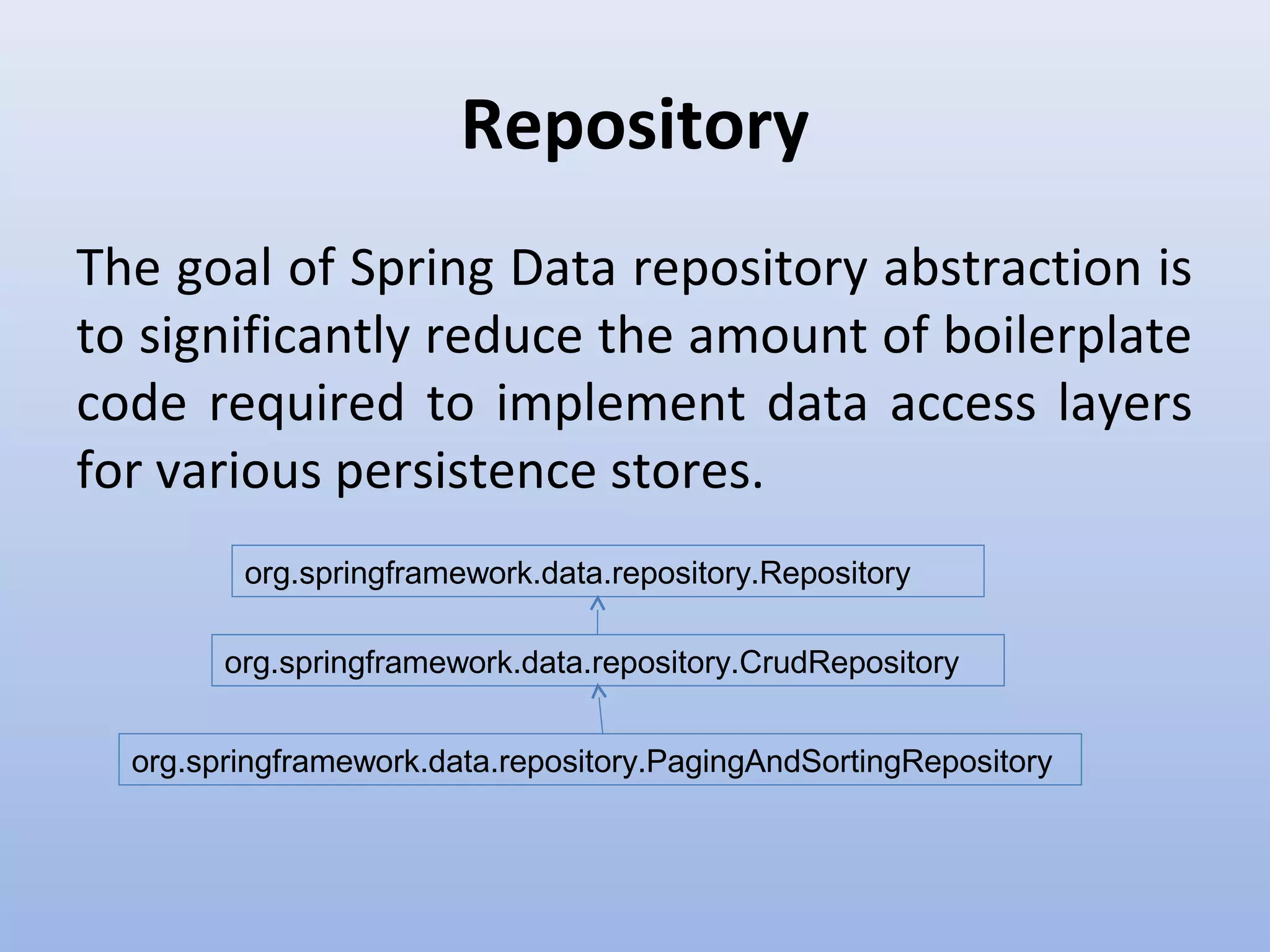 Repository The goal of Spring Data repository abstraction is to significantly reduce the amount of boilerplate code required to implement data access layers for various persistence stores. org.springframework.data.repository.Repository org.springframework.data.repository.CrudRepository org.springframework.data.repository.PagingAndSortingRepository 