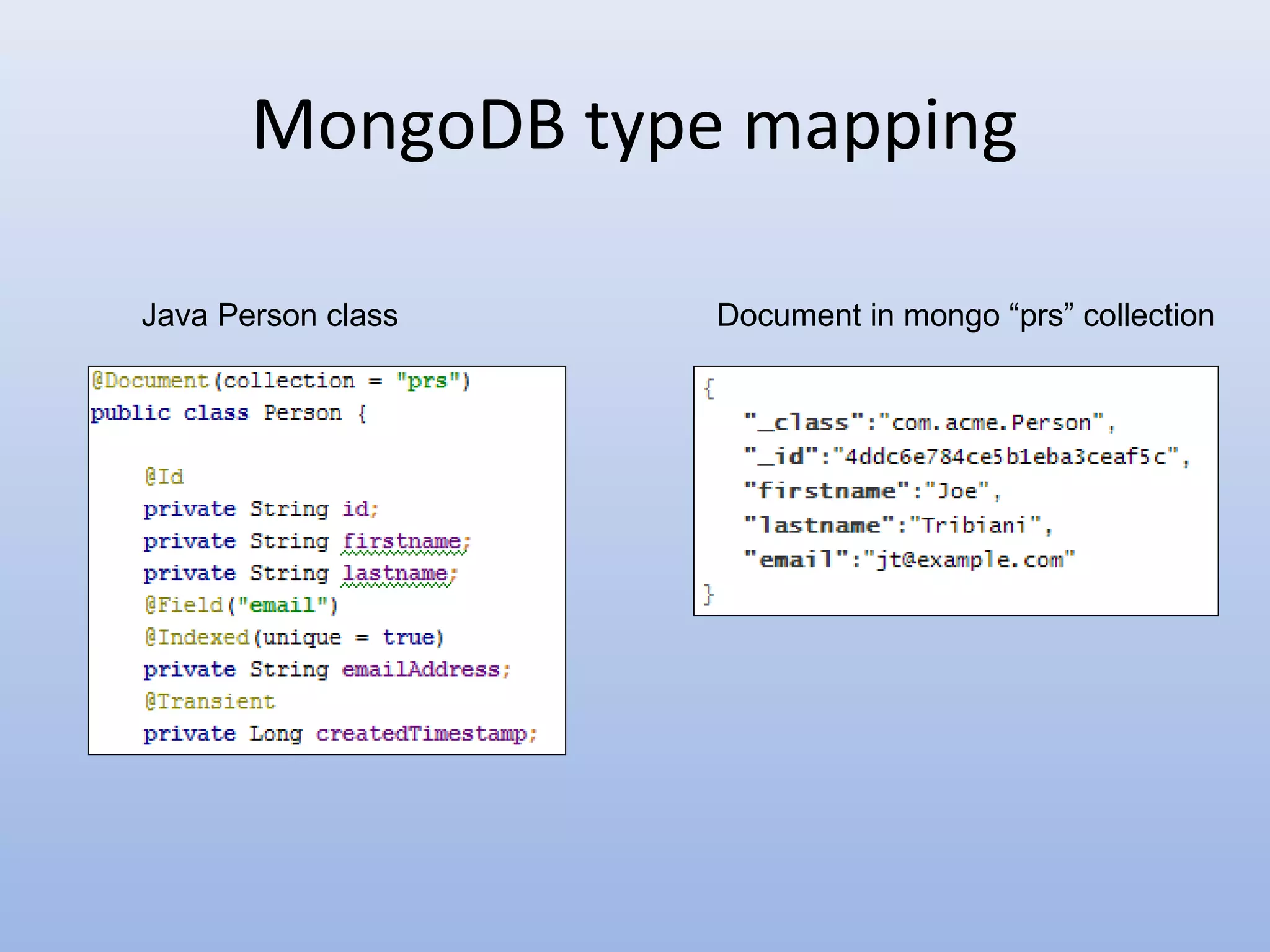 MongoDB type mapping Java Person class Document in mongo “prs” collection 