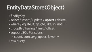 EntityDataStore<Object>
• findByKey

• select / insert / update / upsert / delete 

• where / eq, lte, lt, gt, gte, like, in, not …

• groupBy / having / limit / offset

• support SQL Functions

• count, sum, avg, upper, lower …

• raw query
 