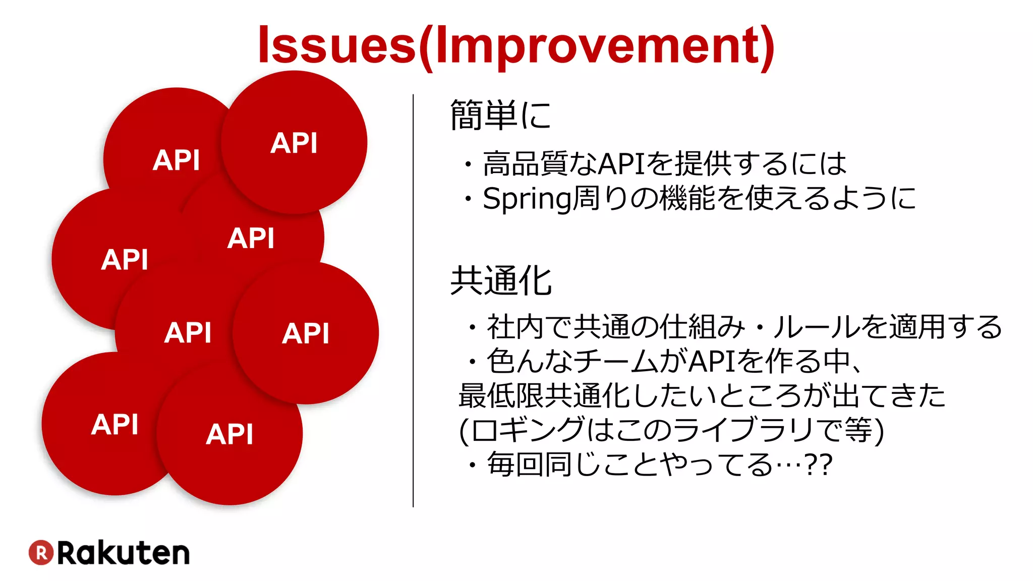 Issues(Improvement)
API
API
API
簡単に
共通化
API
API API
API
API
・高品質なAPIを提供するには
・Spring周りの機能を使えるように
・社内で共通の仕組み・ルールを適用する
・色んなチームがAPIを作る中、
最低限共通化したいところが出てきた
(ロギングはこのライブラリで等)
・毎回同じことやってる…??
 