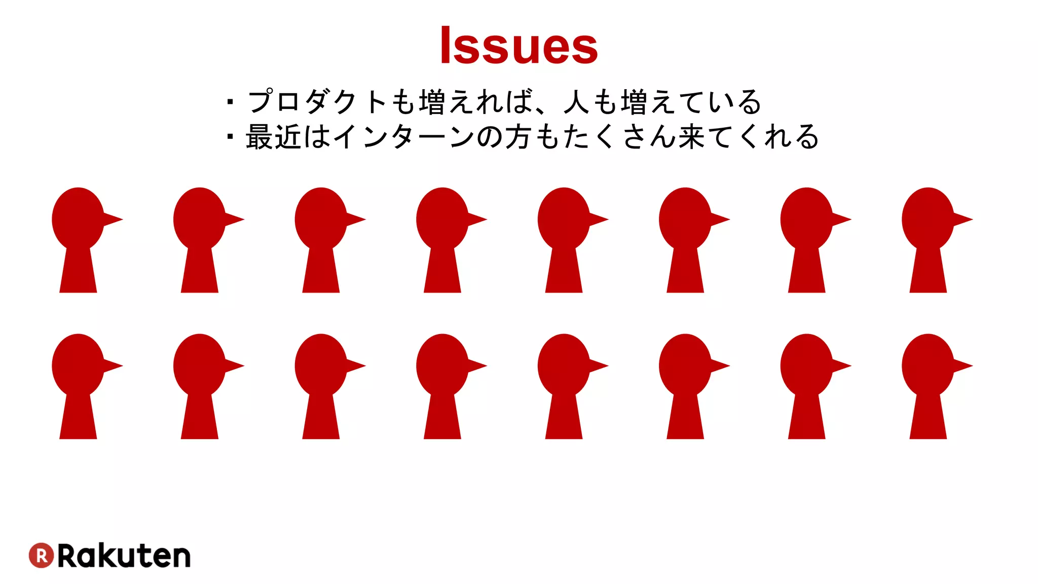 Issues
・プロダクトも増えれば、人も増えている
・最近はインターンの方もたくさん来てくれる
 