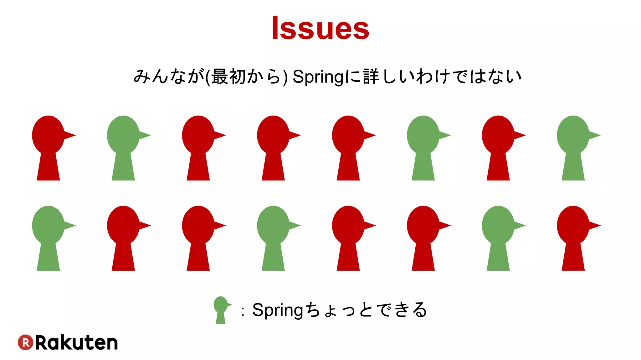 Issues
みんなが(最初から) Springに詳しいわけではない
：Springちょっとできる
 