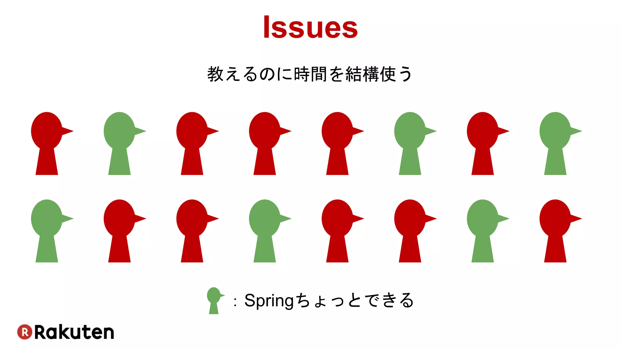 Issues
教えるのに時間を結構使う
：Springちょっとできる
 