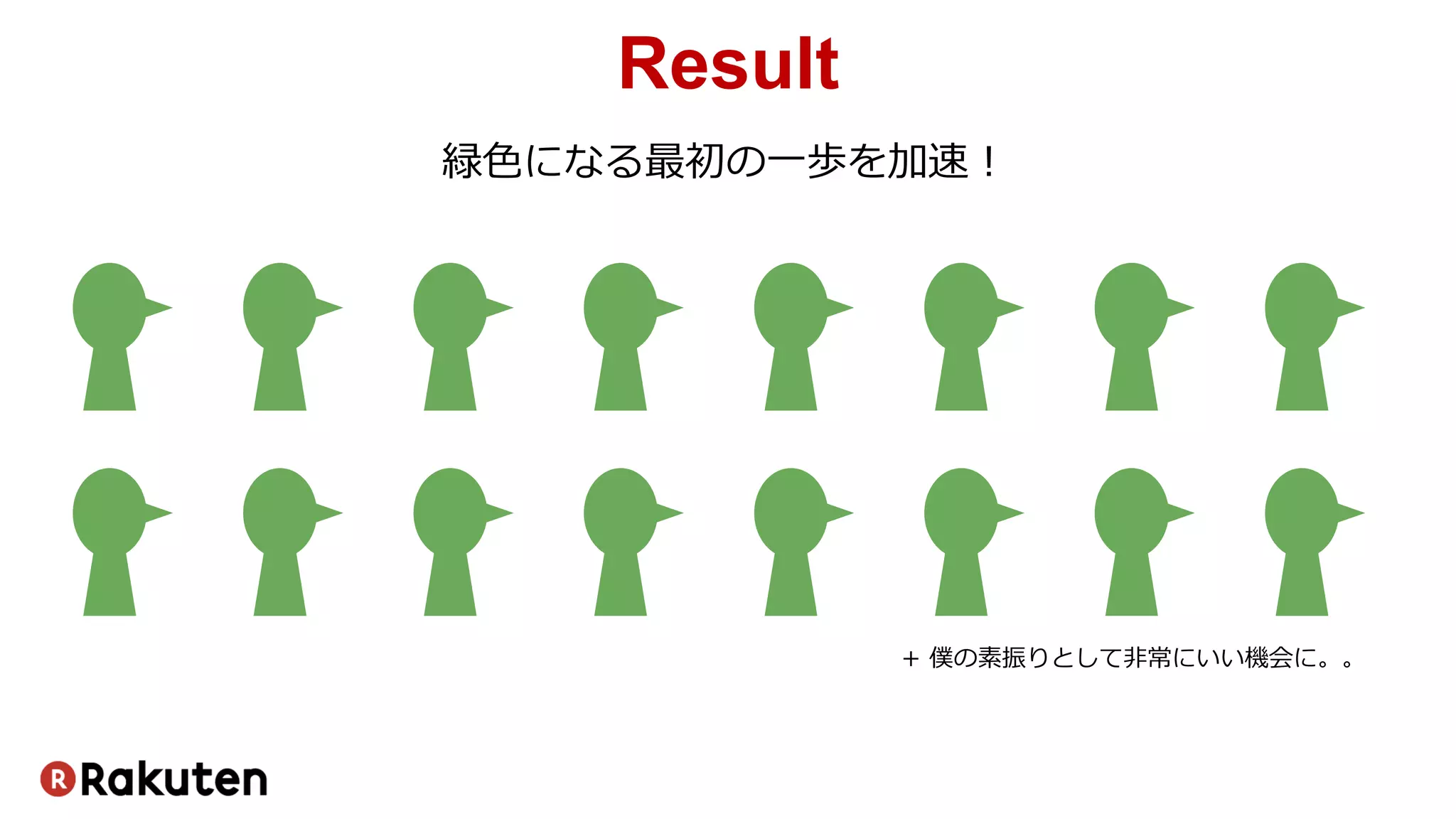 Result
緑色になる最初の一歩を加速！
+ 僕の素振りとして非常にいい機会に。。
 