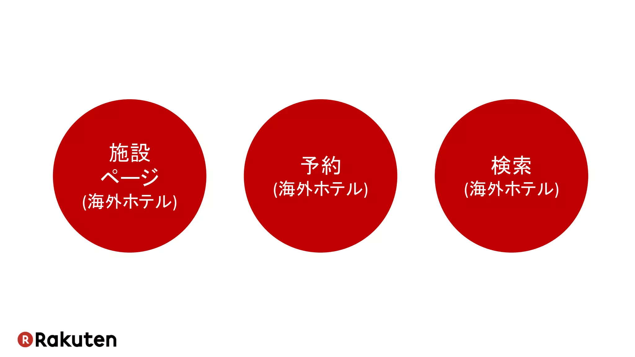 施設
ページ
(海外ホテル)
予約
(海外ホテル)
検索
(海外ホテル)
 