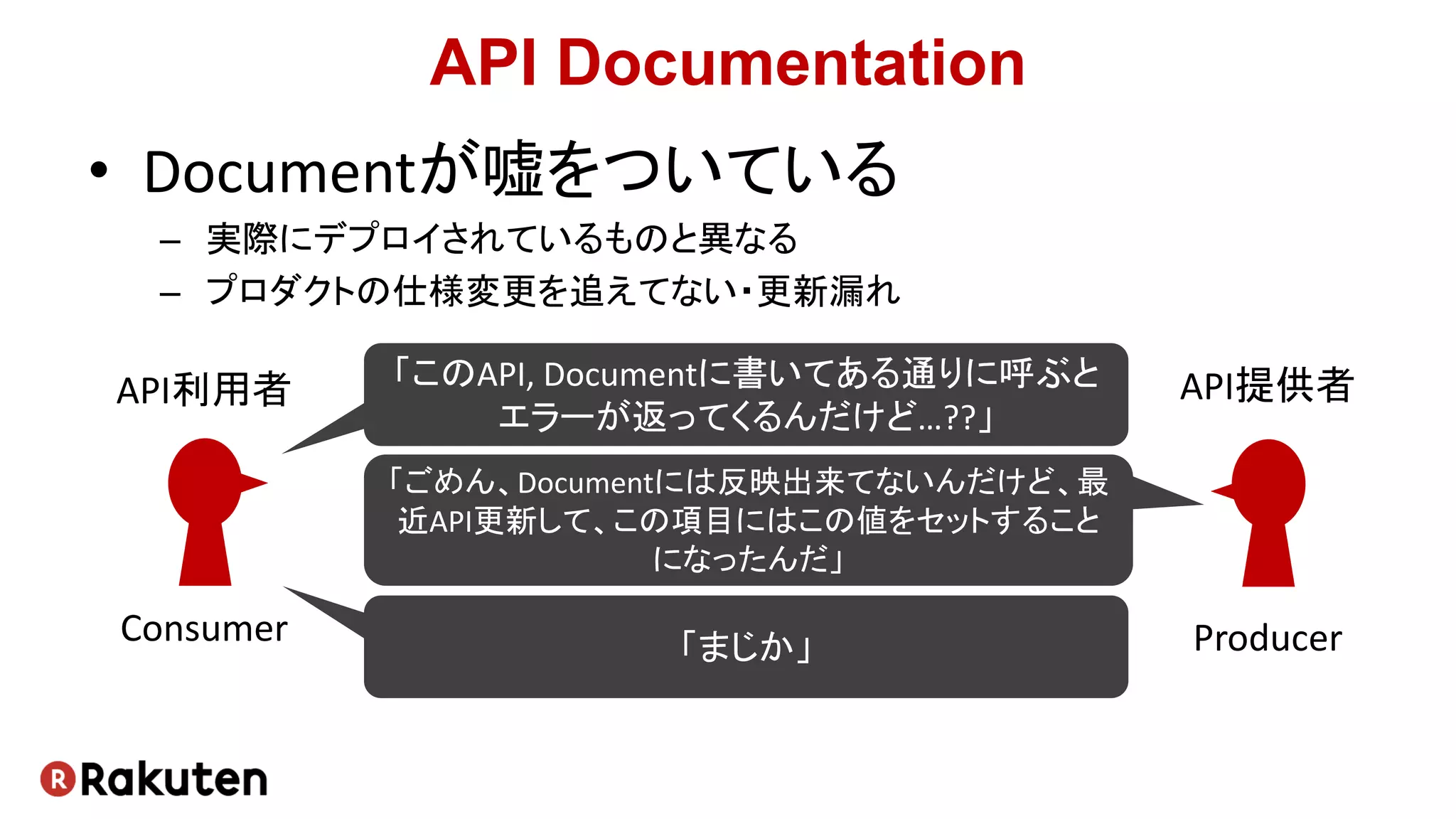 API Documentation
• Documentが嘘をついている
– 実際にデプロイされているものと異なる
– プロダクトの仕様変更を追えてない・更新漏れ
「このAPI, Documentに書いてある通りに呼ぶと
エラーが返ってくるんだけど…??」
「ごめん、Documentには反映出来てないんだけど、最
近API更新して、この項目にはこの値をセットすること
になったんだ」
Consumer Producer「まじか」
API利用者 API提供者
 