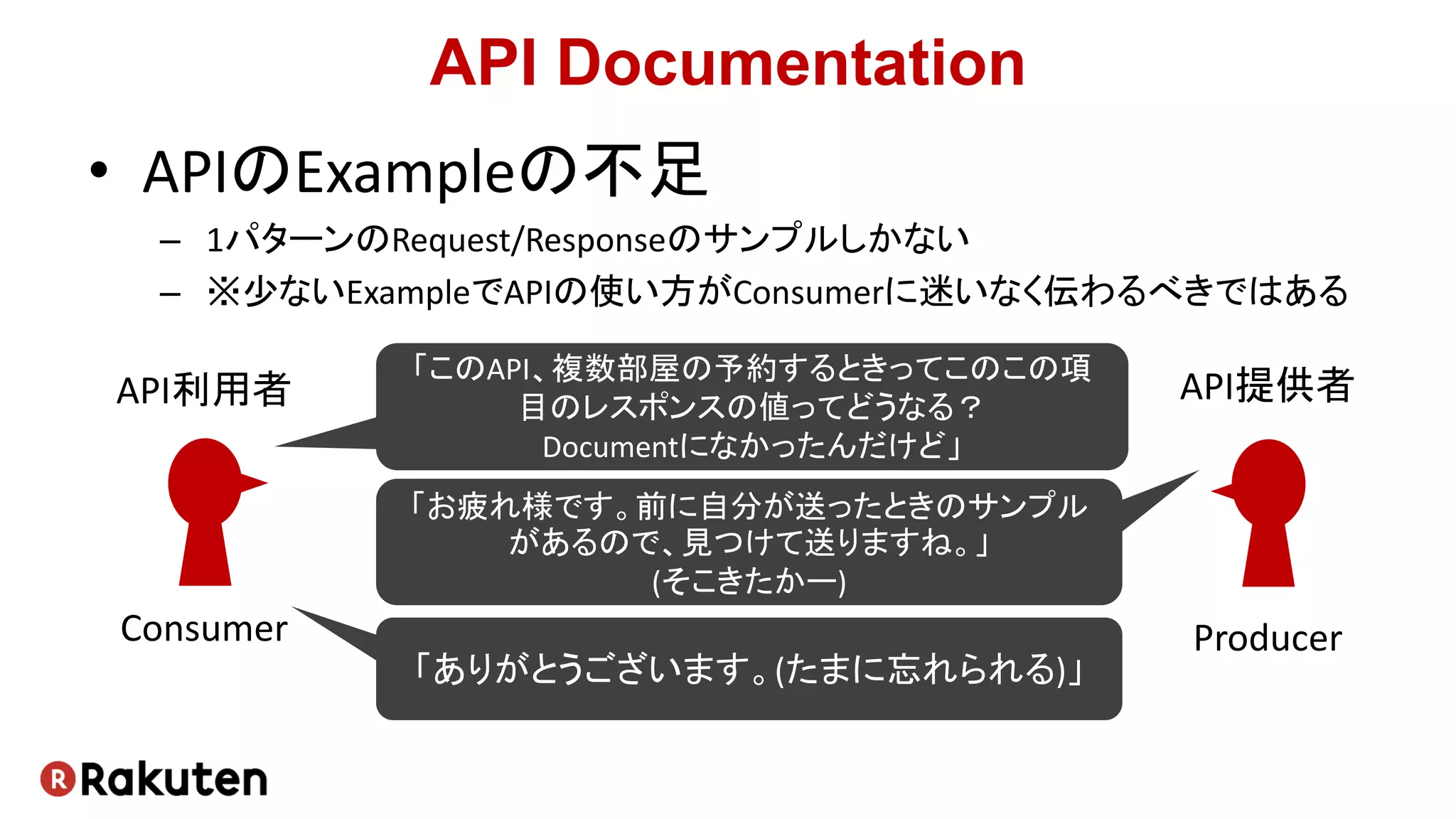 API Documentation
• APIのExampleの不足
– 1パターンのRequest/Responseのサンプルしかない
– ※少ないExampleでAPIの使い方がConsumerに迷いなく伝わるべきではある
「このAPI、複数部屋の予約するときってこのこの項
目のレスポンスの値ってどうなる？
Documentになかったんだけど」
「お疲れ様です。前に自分が送ったときのサンプル
があるので、見つけて送りますね。」
(そこきたかー)
「ありがとうございます。(たまに忘れられる)」
Consumer
API利用者
Producer
API提供者
 