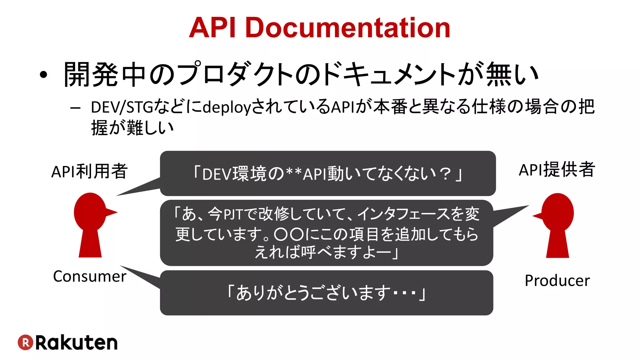 API Documentation
• 開発中のプロダクトのドキュメントが無い
– DEV/STGなどにdeployされているAPIが本番と異なる仕様の場合の把
握が難しい
「DEV環境の**API動いてなくない？」
「あ、今PJTで改修していて、インタフェースを変
更しています。○○にこの項目を追加してもら
えれば呼べますよー」
「ありがとうございます・・・」
Consumer
API利用者
Producer
API提供者
 