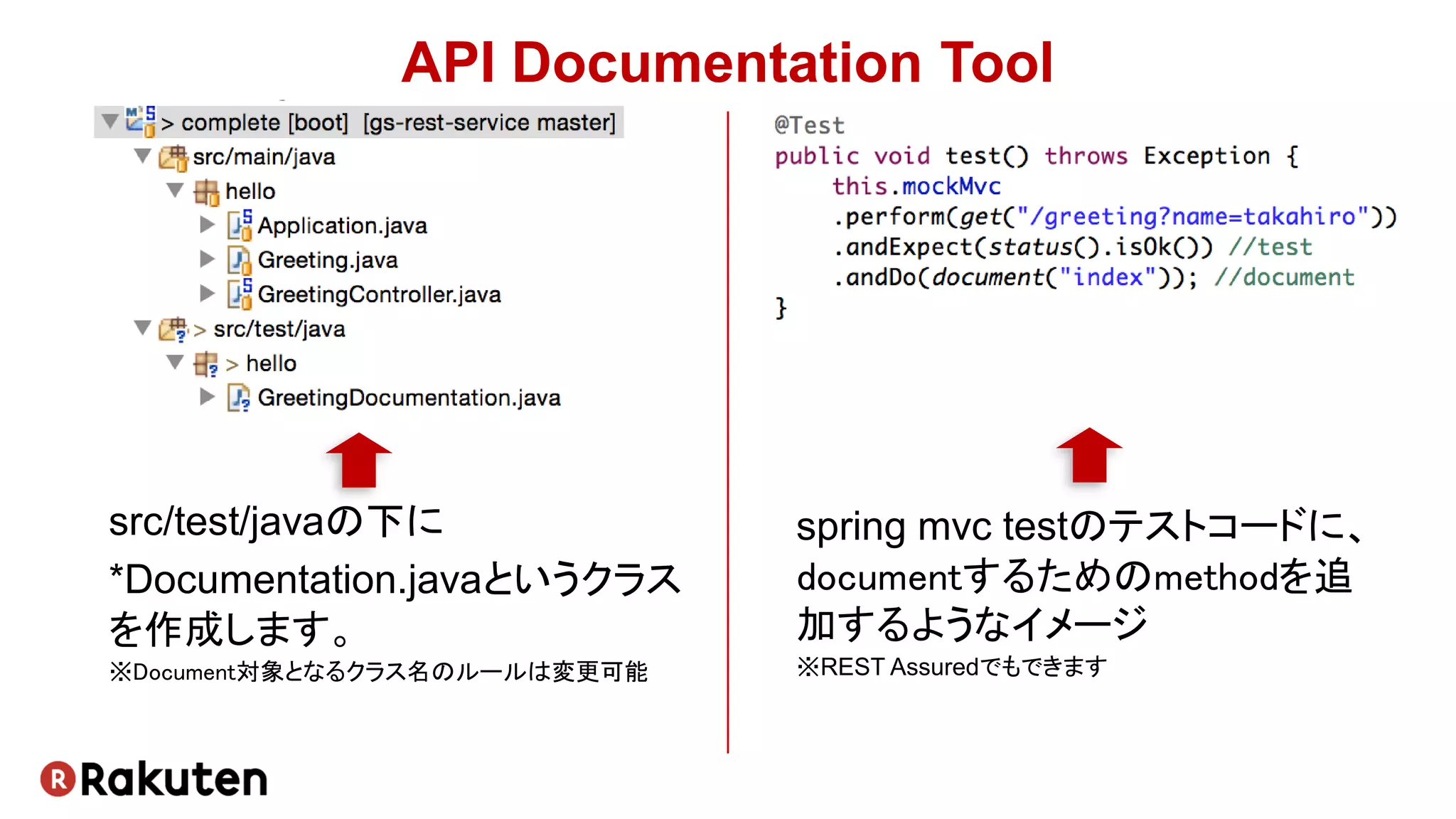 API Documentation Tool
src/test/javaの下に
*Documentation.javaというクラス
を作成します。
※Document対象となるクラス名のルールは変更可能
spring mvc testのテストコードに、
documentするためのmethodを追
加するようなイメージ
※REST Assuredでもできます
 
