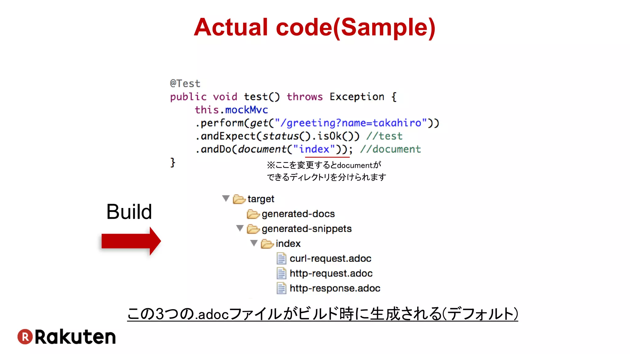 Actual code(Sample)
Build
この3つの.adocファイルがビルド時に生成される(デフォルト)
※ここを変更するとdocumentが
できるディレクトリを分けられます
 