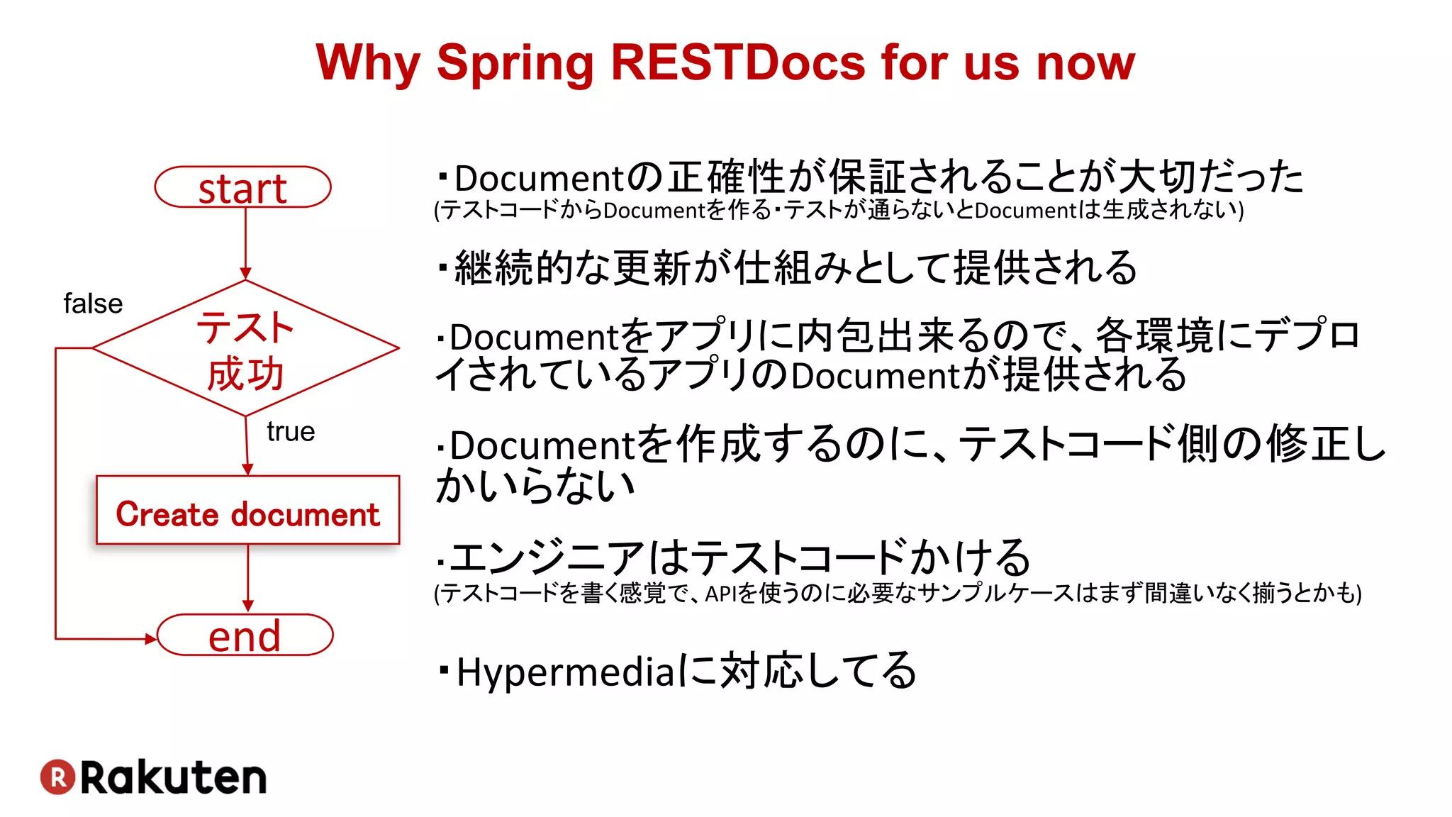Why Spring RESTDocs for us now
テスト
成功
Create document
start
end
false
true
・Documentの正確性が保証されることが大切だった
(テストコードからDocumentを作る・テストが通らないとDocumentは生成されない)
・継続的な更新が仕組みとして提供される
・Documentをアプリに内包出来るので、各環境にデプロ
イされているアプリのDocumentが提供される
・Documentを作成するのに、テストコード側の修正し
かいらない
・エンジニアはテストコードかける
(テストコードを書く感覚で、APIを使うのに必要なサンプルケースはまず間違いなく揃うとかも)
・Hypermediaに対応してる
 