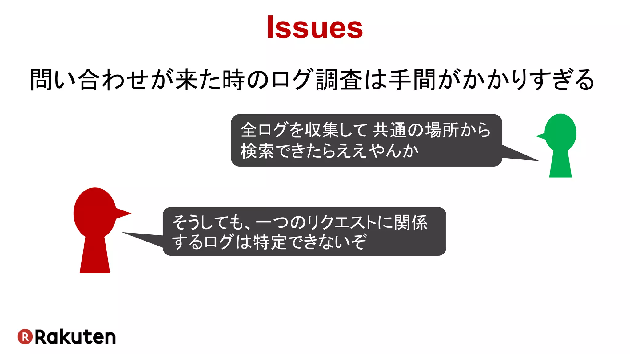 Issues
問い合わせが来た時のログ調査は手間がかかりすぎる
全ログを収集して 共通の場所から
検索できたらええやんか
そうしても、一つのリクエストに関係
するログは特定できないぞ
 