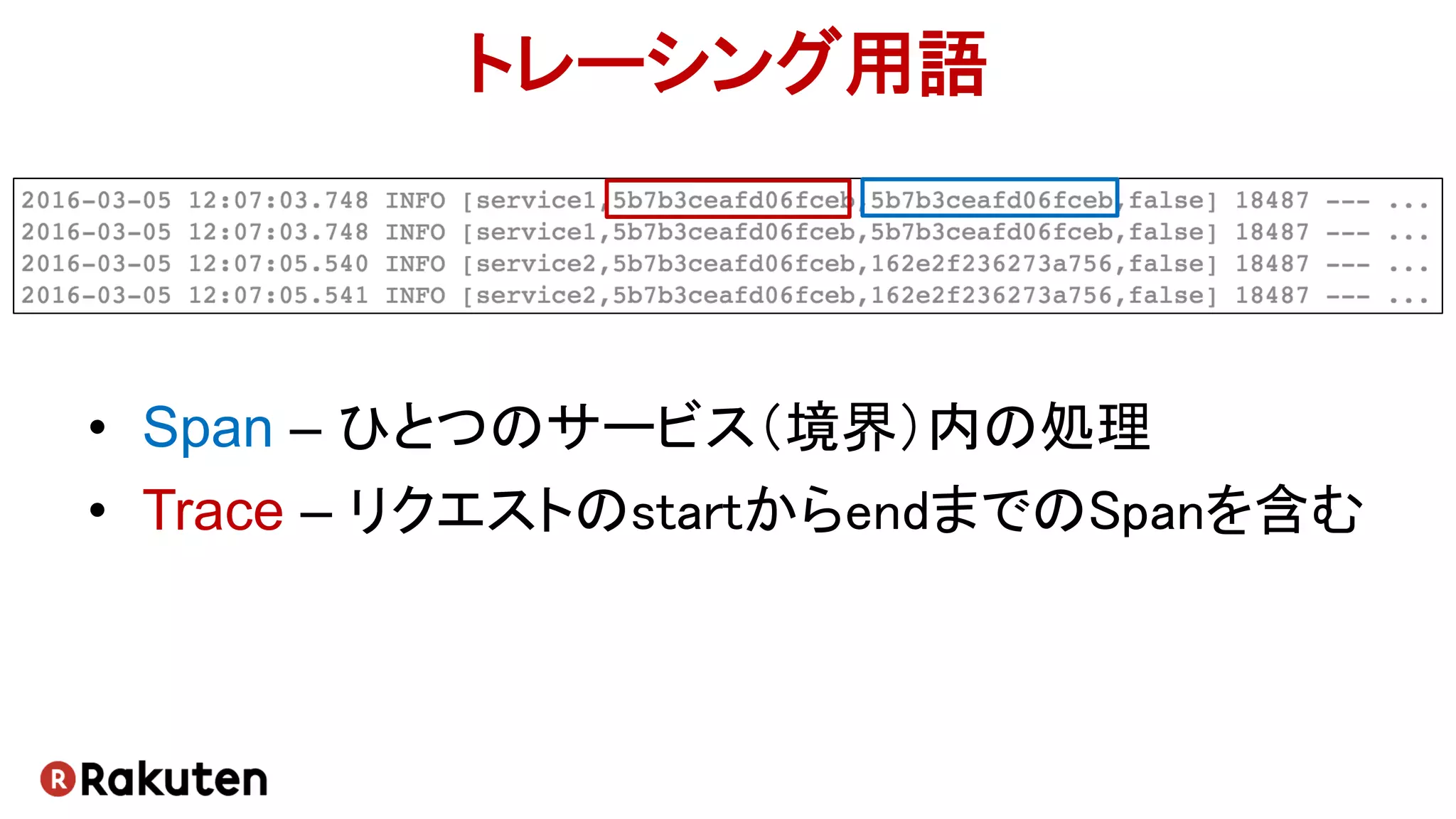 トレーシング用語
• Span – ひとつのサービス（境界）内の処理
• Trace – リクエストのstartからendまでのSpanを含む
 