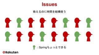 Issues
教えるのに時間を結構使う
：Springちょっとできる
 