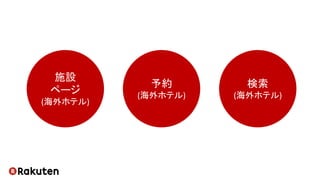 施設
ページ
(海外ホテル)
予約
(海外ホテル)
検索
(海外ホテル)
 