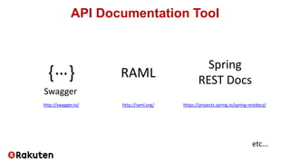 API Documentation Tool
http://swagger.io/
{ }…
Swagger
RAML
http://raml.org/
Spring
REST Docs
https://projects.spring.io/spring-restdocs/
etc...
 