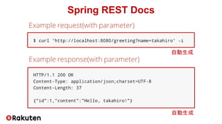 Spring REST Docs
自動生成
自動生成
 