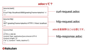 adocって？
[source,bash]
----
$ curl 'http://localhost:8080/greeting?name=takahiro' –I
----
[source,http]
----
GET /greeting?name=takahiro HTTP/1.1Host: localhost
----
[source,http]
----
HTTP/1.1 200 OK
Content-Type: application/json;charset=UTF-8
Content-Length: 37
{"id":1,"content":"Hello, takahiro!”}
----
curl-request.adoc
http-request.adoc
http-response.adoc
adocを直接開くとこんな感じです。
 