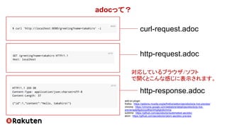 adocって？
curl-request.adoc
http-request.adoc
http-response.adoc
add-on,plugin
firefox : https://addons.mozilla.org/ja/firefox/addon/asciidoctorjs-live-preview/
chrome : https://chrome.google.com/webstore/detail/asciidoctorjs-live-
previe/iaalpfgpbocpdfblpnhhgllgbdbchmia
sublime : https://github.com/asciidoctor/sublimetext-asciidoc
atom : https://github.com/asciidoctor/atom-asciidoc-preview
対応しているブラウザ/ソフト
で開くとこんな感じに表示されます。
 
