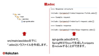 親adoc
src/main/asciidocの下に
*.adocというファイルを作成します。
api-guide.adocの中で、
SpringRESTDocsで生成したsnippets
をincludeすることができます。
 