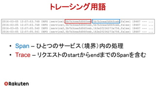 トレーシング用語
• Span – ひとつのサービス（境界）内の処理
• Trace – リクエストのstartからendまでのSpanを含む
 