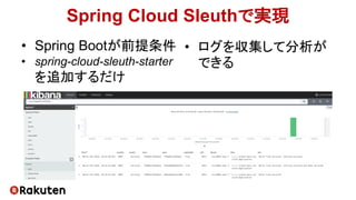 Spring Cloud Sleuthで実現
• Spring Bootが前提条件
• spring-cloud-sleuth-starter
を追加するだけ
• ログを収集して分析が
できる
 