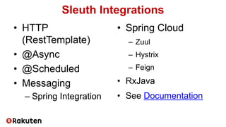 Sleuth Integrations
• HTTP
(RestTemplate)
• @Async
• @Scheduled
• Messaging
– Spring Integration
• Spring Cloud
– Zuul
– Hystrix
– Feign
• RxJava
• See Documentation
 