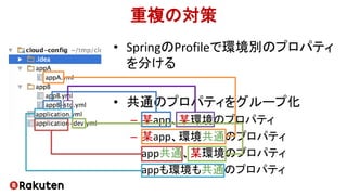 重複の対策
• SpringのProfileで環境別のプロパティ
を分ける
• 共通のプロパティをグループ化
– 某app、某環境のプロパティ
– 某app、環境共通のプロパティ
– app共通、某環境のプロパティ
– appも環境も共通のプロパティ
 