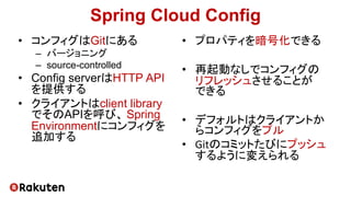 Spring Cloud Config
• コンフィグはGitにある
– バージョニング
– source-controlled
• Config serverはHTTP API
を提供する
• クライアントはclient library
でそ...