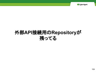 ⲿAPIӾAäRepository
ФäƤ
104
 
