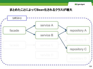 ޤȤ᤿ȤˤäBean륯饹
facade
service B
repository B
facade
service A
service C
service D
repository A
repository C
ݥȥ
repository D
108
 