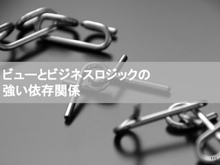 CyberAgent, Inc. All Rights Reserved
ӥ`ȥӥͥå
vS
111
 