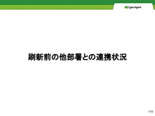 ˢǰȤBЯ״r
115
 