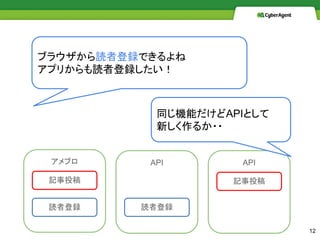 API
֥饦iߵhǤ
ץ꤫iߵh
֥
ӛͶ
API
ӛͶ
iߵh iߵh
ͬCܤAPIȤ
¤뤫??
12
 