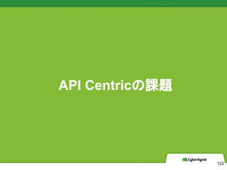 CyberAgent, Inc. All Rights Reserved
API Centricn}
122
 