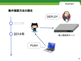 _JΚsʷ
2013
2014 _kå`
PUSH
DEPLOY
18
 