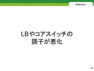 LB䥳å
{Ӥ
28
 