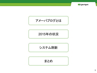 2015״r
ƥˢ
ޤȤ
`Х֥Ȥ
3
 