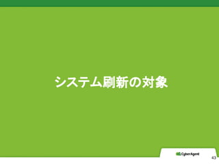 CyberAgent, Inc. All Rights Reserved
ƥˢ¤Ό
43
 