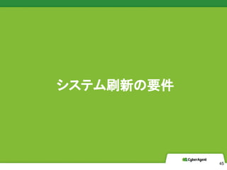 CyberAgent, Inc. All Rights Reserved
ƥˢ¤Ҫ
45
 