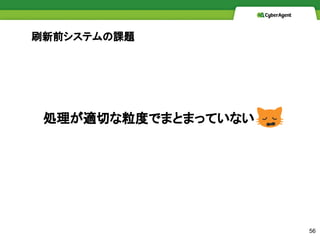 ImФȤǤޤȤޤäƤʤ
56
ˢǰƥn}
 