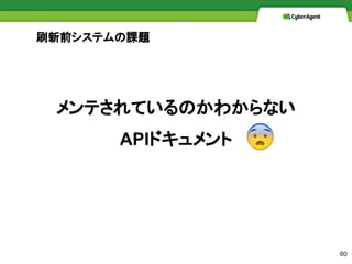 ƤƤΤ狼ʤ
APIɥ
ˢǰƥn}
60
 