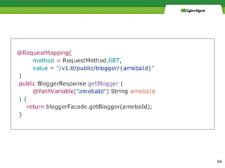 @RequestMapping(
method = RequestMethod.GET,
value = "/v1.0/public/blogger/{amebaId}"
)
public BloggerResponse getBlogger (
@PathVariable("amebaId") String amebaId
) {
return bloggerFacade.getBlogger(amebaId);
}
64
 