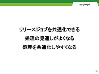 81
`֤ͨǤ
IҊͨ褯ʤ
Iͨ䤹ʤ
 