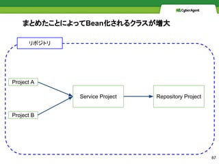 ޤȤ᤿ȤˤäBean륯饹
ݥȥ
Project A
Project B
Service Project Repository Project
87
 