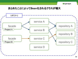 ޤȤ᤿ȤˤäBean륯饹
facade
service B
repository B
facade
service A
service C
service D
repository A
repository C
Project A
Project B
88
ݥȥ
 