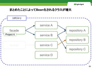 ޤȤ᤿ȤˤäBean륯饹
facade
service B
repository B
facade
service A
service C
service D
repository A
repository C
ݥȥ
Project A
89
 